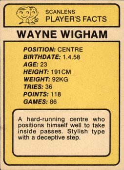 1981 Scanlens #24 Wayne Wigham Back